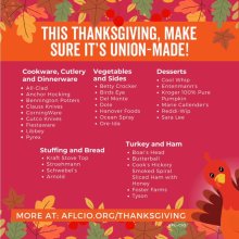 Union-Made Foods for Thanksgiving